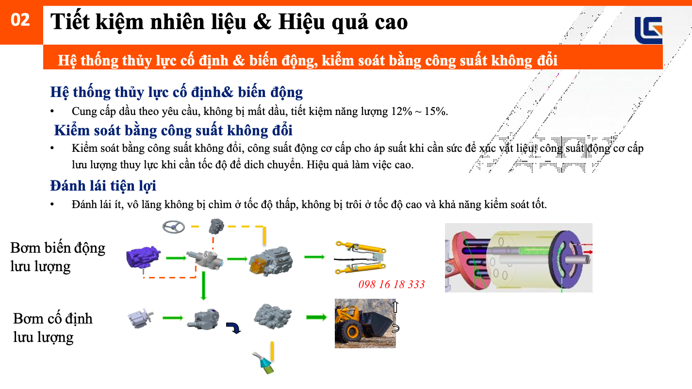 thông số máy xúc lật liugong 862 thông số máy xúc lật liugong 862