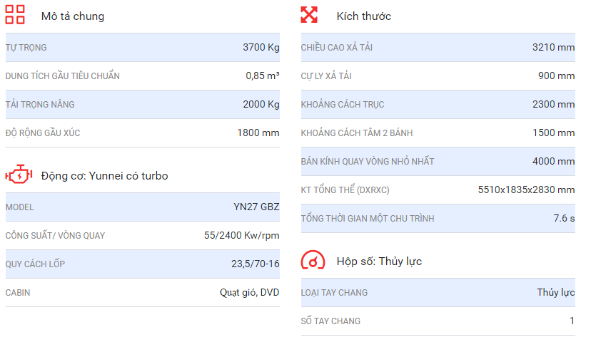 Thông số kỹ thuật máy xúc lật mini 926