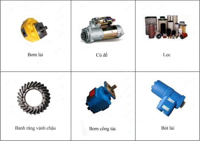 Phụ tùng máy xúc lật