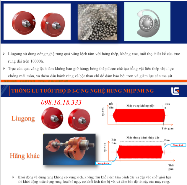 Thiết kế của quả văng lệch tâm Thiết kế của quả văng lệch tâm